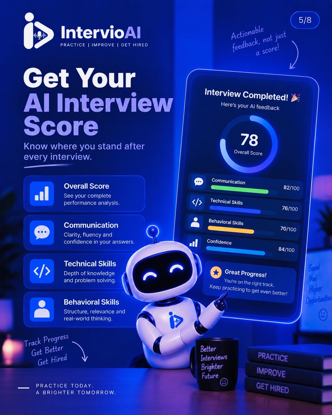 IntervioAI AI interview score and feedback creative